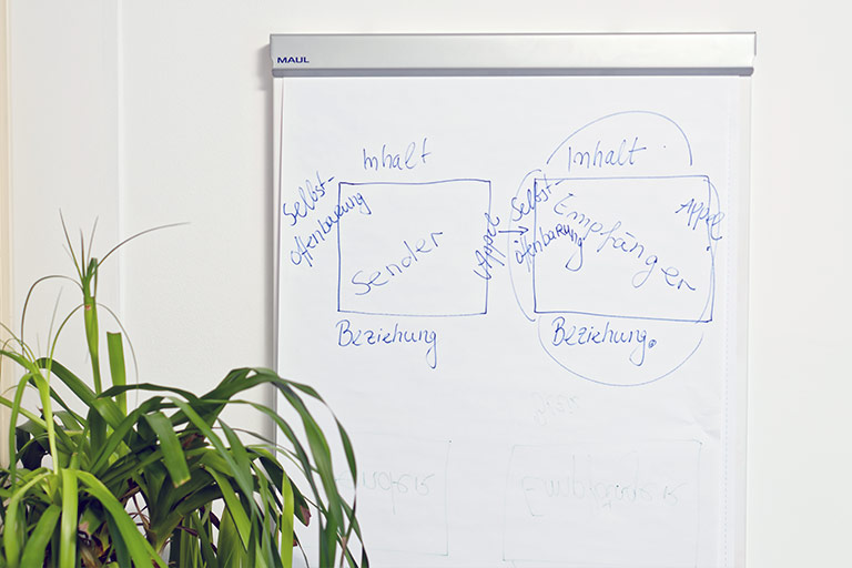 Foto einer Tafel mit Informationen zu "Informationsabende & themenspezifische Workshops"